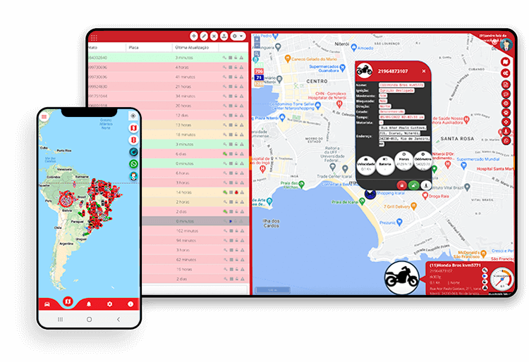 Plataforma de rastreamento GLSAT